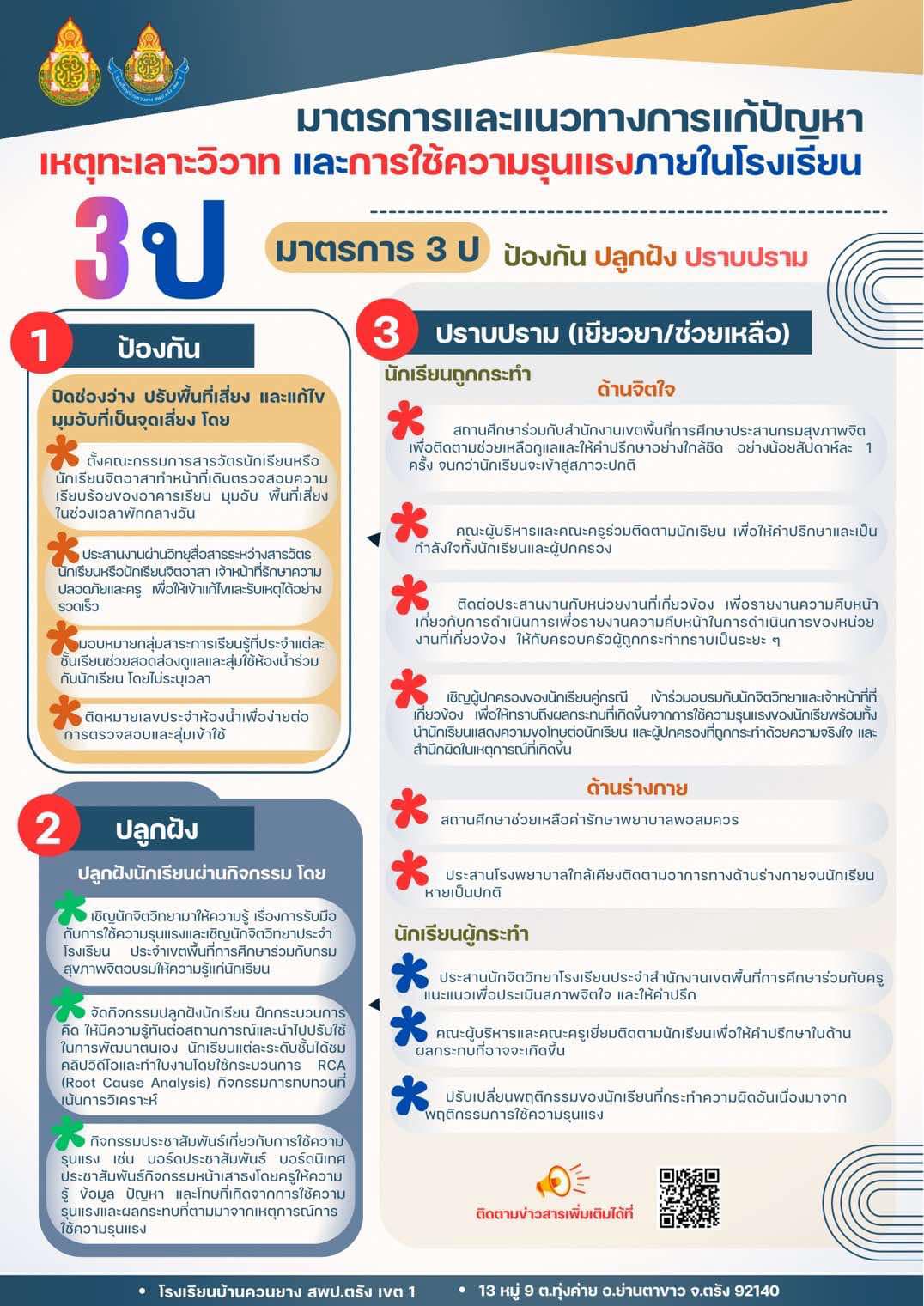 Slide 3