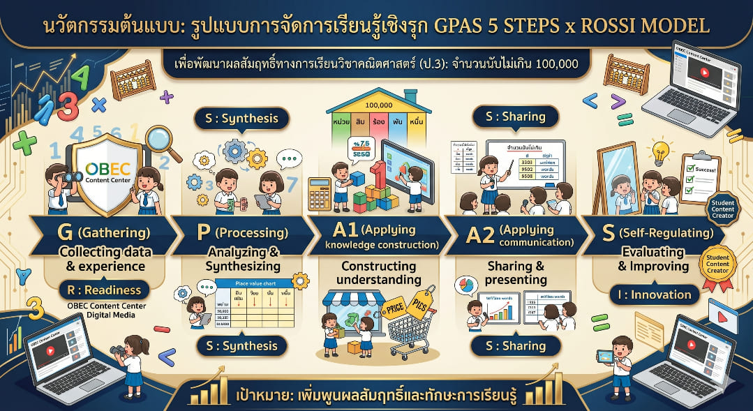 Slide 1
