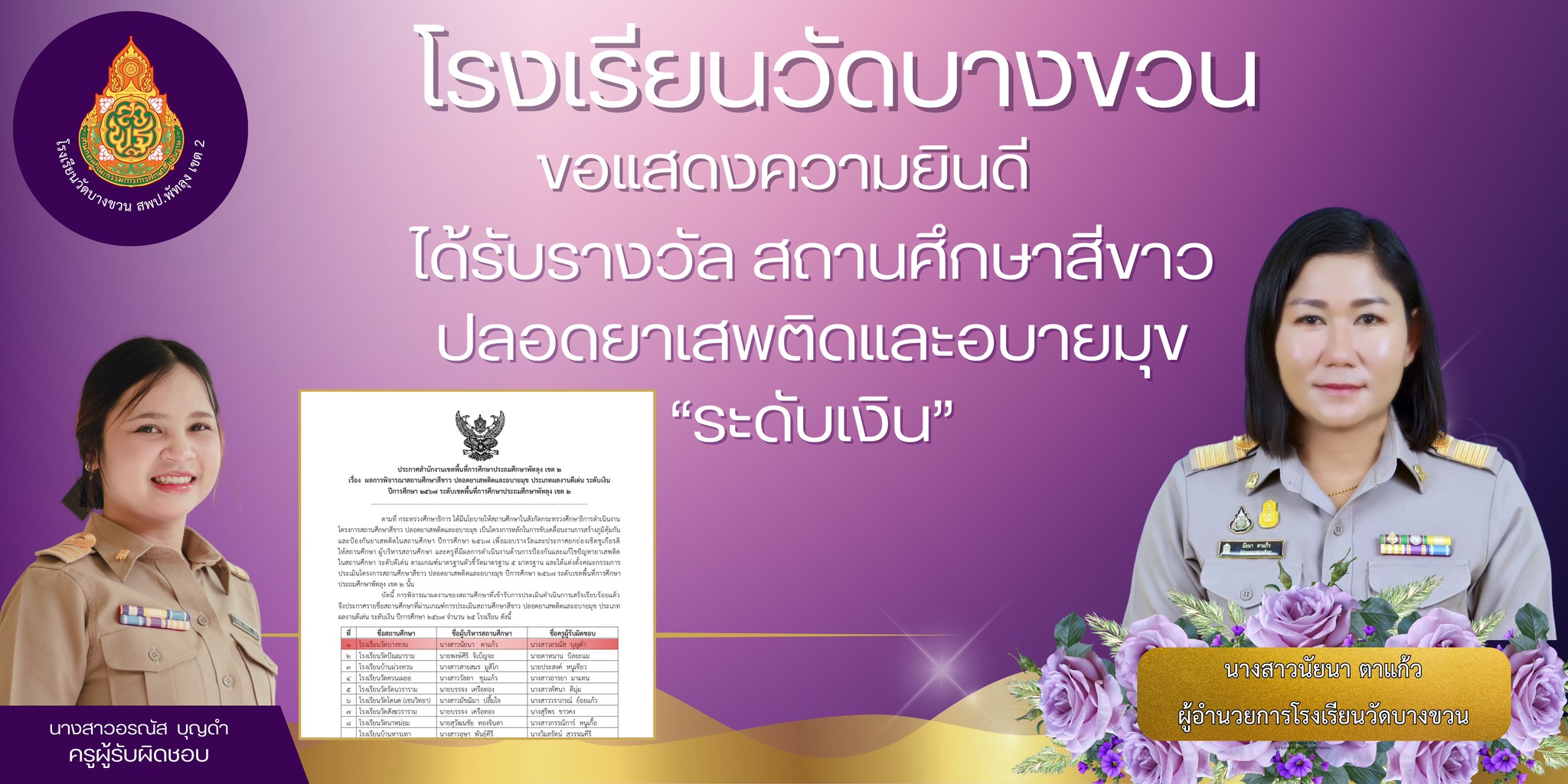Slide 2